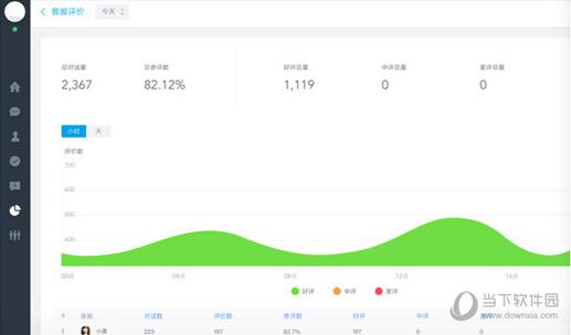 美洽电脑版下载全程指导，免去麻烦