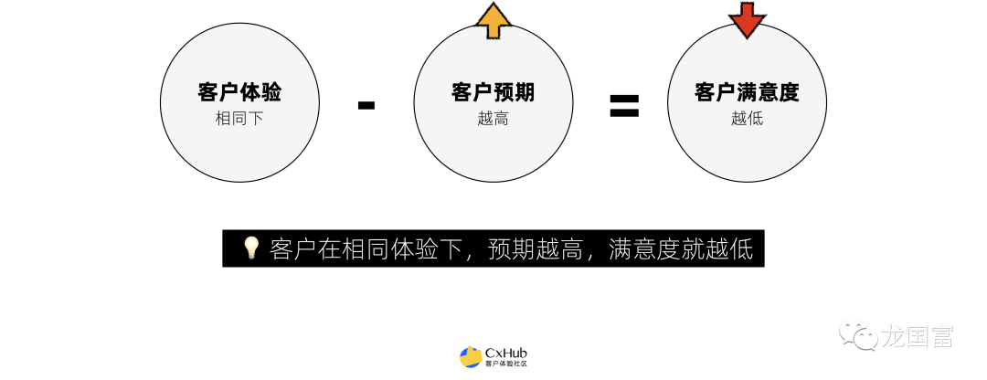 如何利用美洽在线客服系统提升客户满意度
