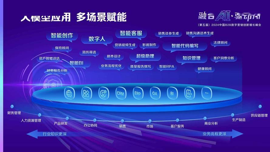 美洽在线客服系统，全球领先的AI客服解决方案